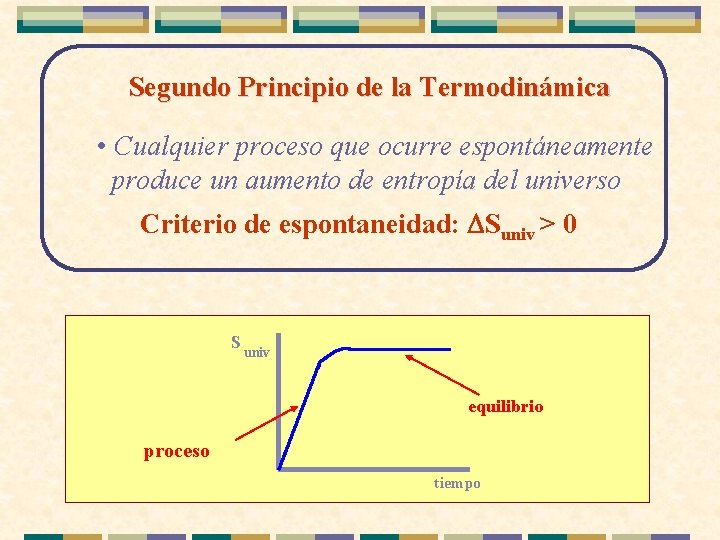 Segundo Principio de la Termodinámica • Cualquier proceso que ocurre espontáneamente produce un aumento