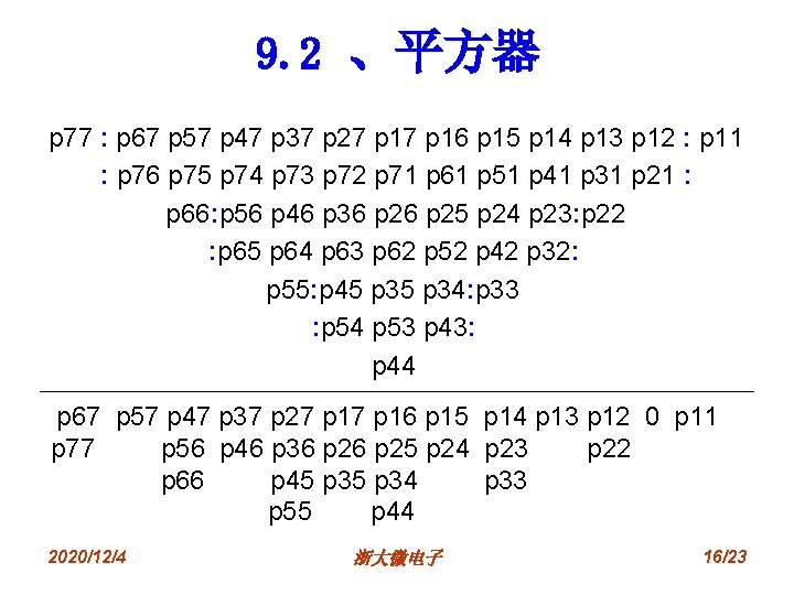 9. 2 、平方器 p 77 : p 67 p 57 p 47 p 37
