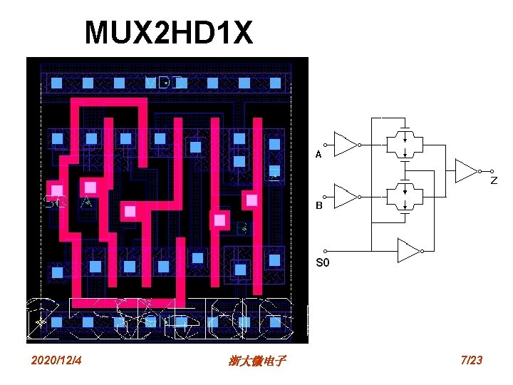 MUX 2 HD 1 X 2020/12/4 浙大微电子 7/23 