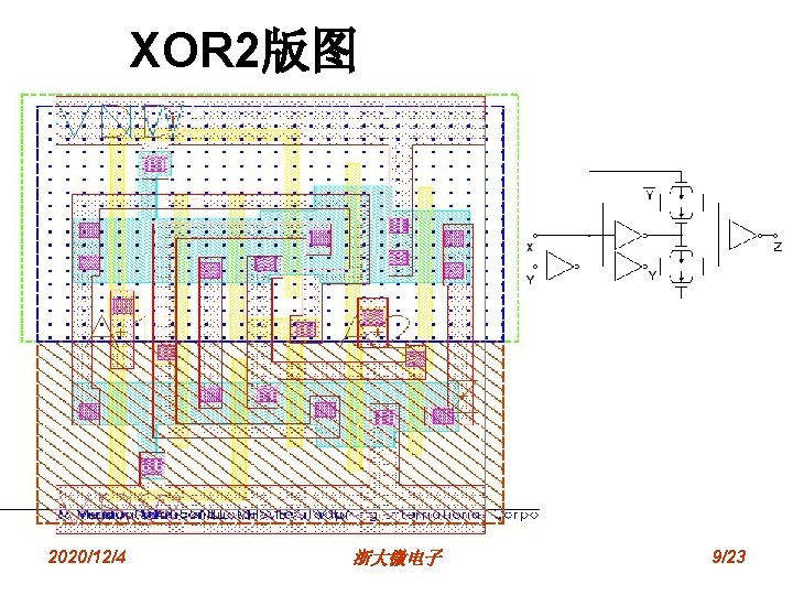 XOR 2版图 2020/12/4 浙大微电子 9/23 