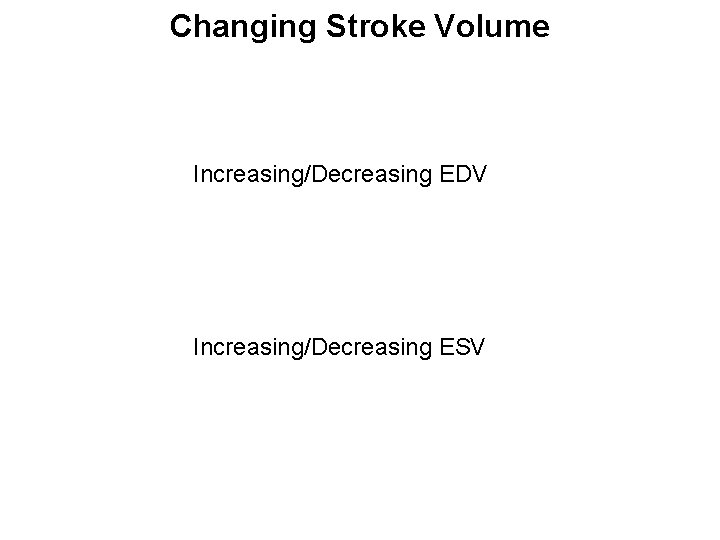 Changing Stroke Volume Increasing/Decreasing EDV Increasing/Decreasing ESV 