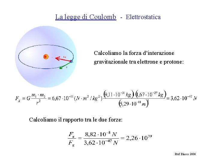 La legge di Coulomb - Elettrostatica Calcoliamo la forza d’interazione gravitazionale tra elettrone e