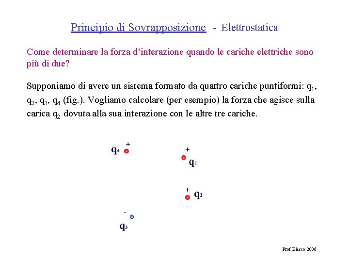 Principio di Sovrapposizione - Elettrostatica Come determinare la forza d’interazione quando le cariche elettriche