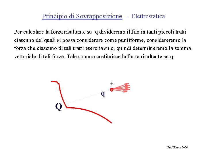 Principio di Sovrapposizione - Elettrostatica Per calcolare la forza risultante su q divideremo il