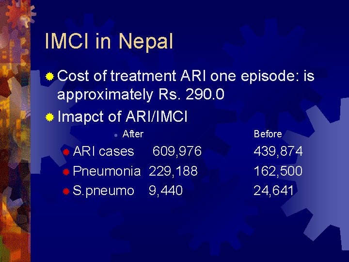 IMCI in Nepal ® Cost of treatment ARI one episode: is approximately Rs. 290.
