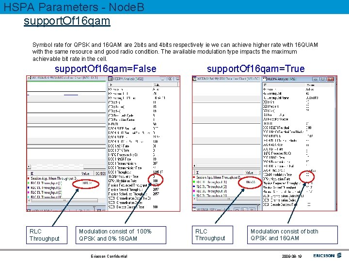HSPA Parameters - Node. B support. Of 16 qam Symbol rate for QPSK and