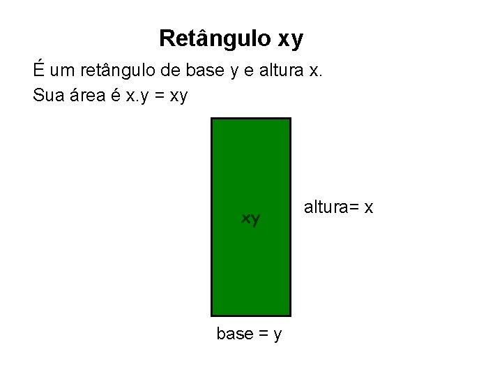 Retângulo xy É um retângulo de base y e altura x. Sua área é