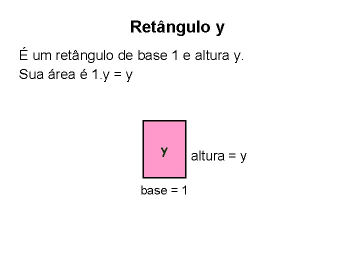 Retângulo y É um retângulo de base 1 e altura y. Sua área é