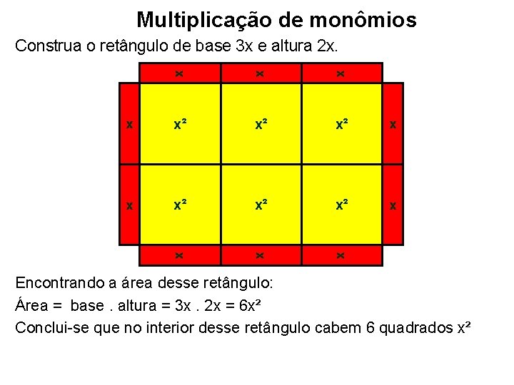 Multiplicação de monômios Construa o retângulo de base 3 x e altura 2 x.