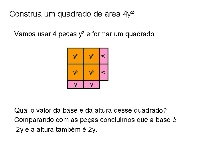 Construa um quadrado de área 4 y² Vamos usar 4 peças y² e formar