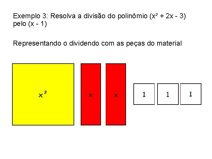 Exemplo 3: Resolva a divisão do polinômio (x² + 2 x - 3) pelo