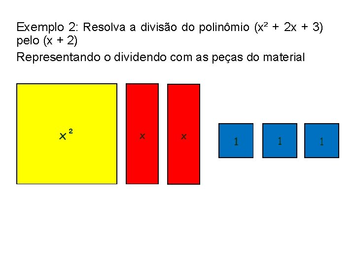 Exemplo 2: Resolva a divisão do polinômio (x² + 2 x + 3) pelo