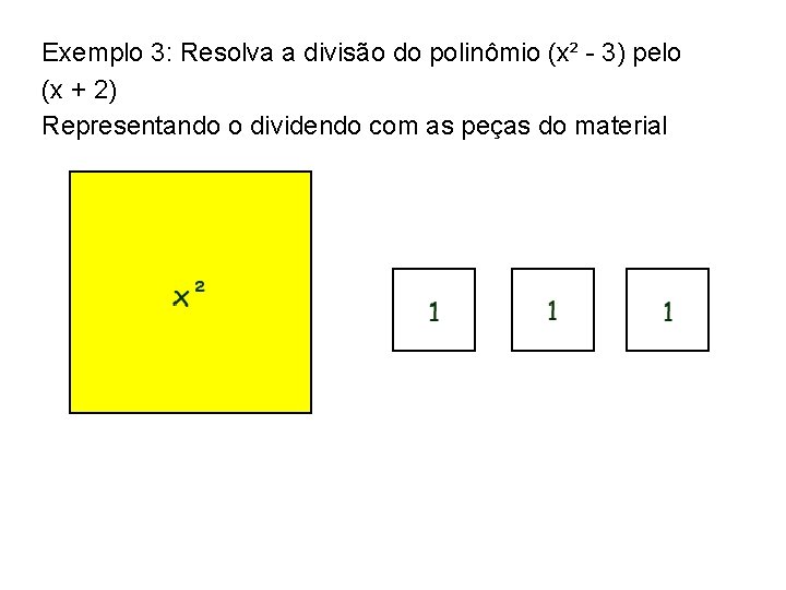 Exemplo 3: Resolva a divisão do polinômio (x² - 3) pelo (x + 2)