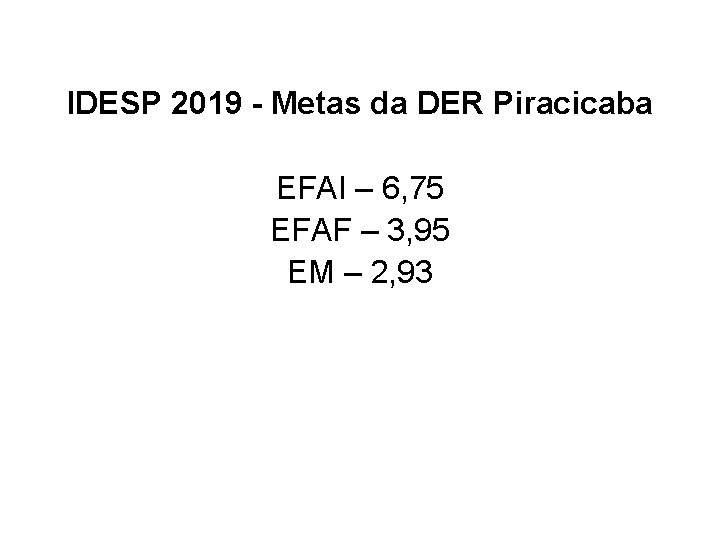 IDESP 2019 - Metas da DER Piracicaba EFAI – 6, 75 EFAF – 3,