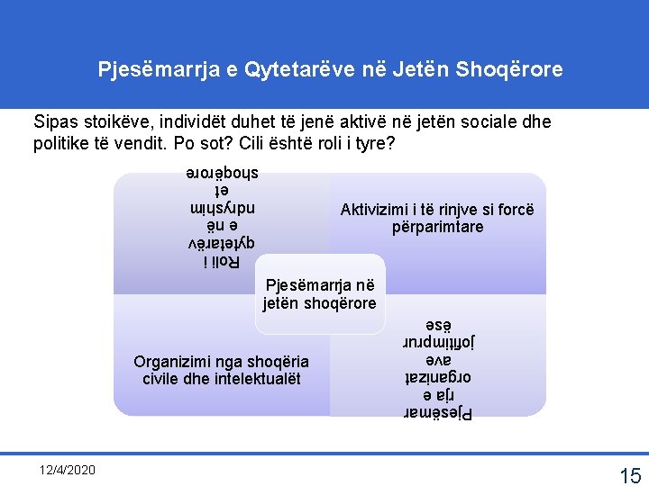 Pjesëmarrja e Qytetarëve në Jetën Shoqërore Sipas stoikëve, individët duhet të jenë aktivë në