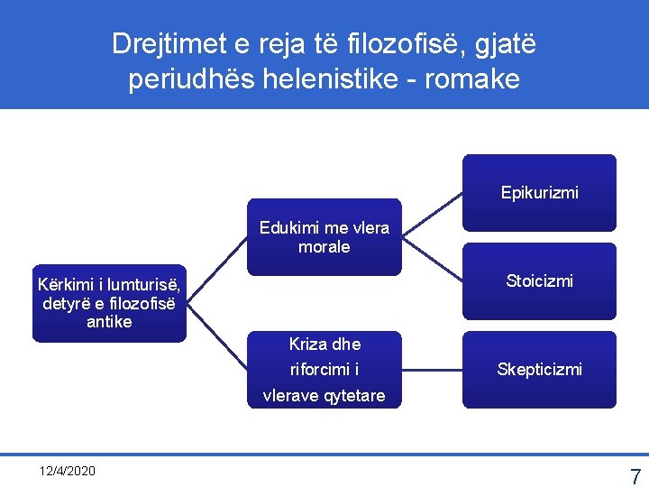 Drejtimet e reja të filozofisë, gjatë periudhës helenistike - romake Epikurizmi Edukimi me vlera