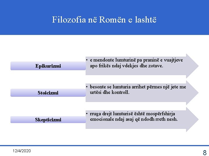 Filozofia në Romën e lashtë Epikurizmi • e mendonte lumturinë pa praninë e vuajtjeve