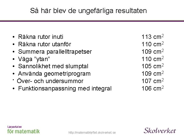 Så här blev de ungefärliga resultaten • • • Räkna rutor inuti Räkna rutor