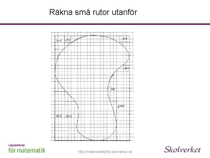 Räkna små rutor utanför http: //matematiklyftet. skolverket. se 