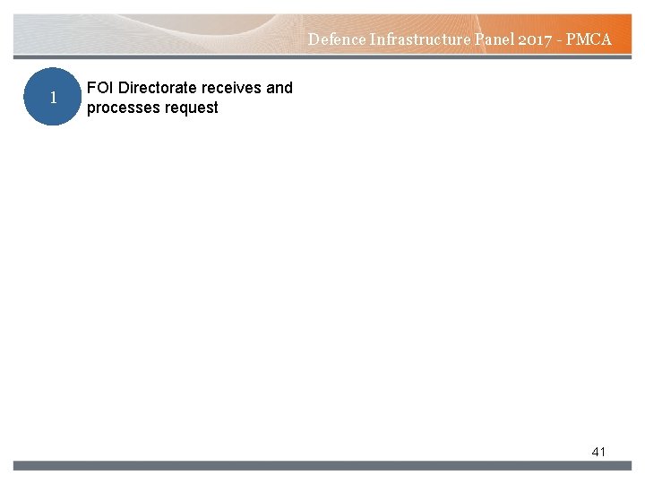Defence Infrastructure Panel 2017 - PMCA 1 FOI Directorate receives and processes request 41 Defence Infrastructure Panel 2017 - PMCA 1 FOI Directorate receives and processes request 41
