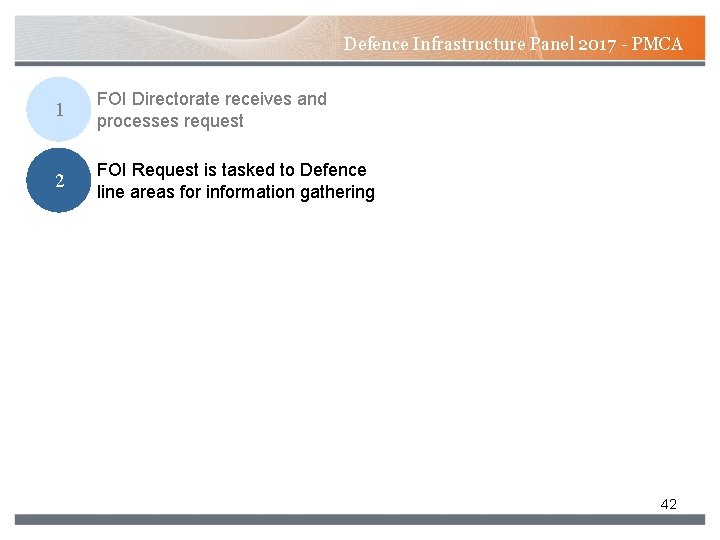 Defence Infrastructure Panel 2017 - PMCA 1 FOI Directorate receives and processes request 2 Defence Infrastructure Panel 2017 - PMCA 1 FOI Directorate receives and processes request 2