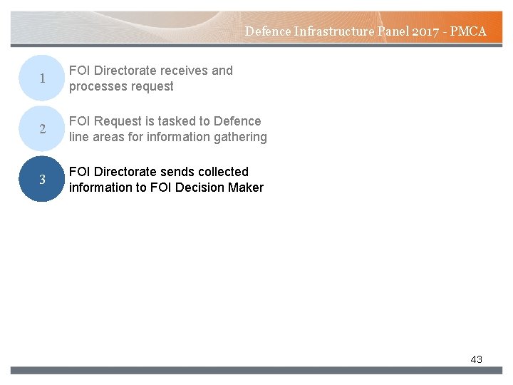 Defence Infrastructure Panel 2017 - PMCA 1 FOI Directorate receives and processes request 2 Defence Infrastructure Panel 2017 - PMCA 1 FOI Directorate receives and processes request 2