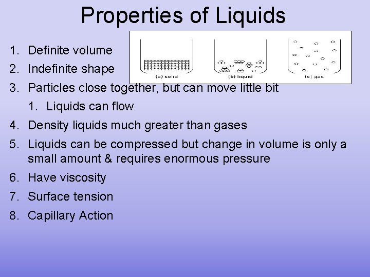 Properties of Liquids 1. Definite volume 2. Indefinite shape 3. Particles close together, but