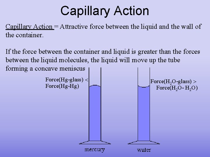 Capillary Action = Attractive force between the liquid and the wall of the container.