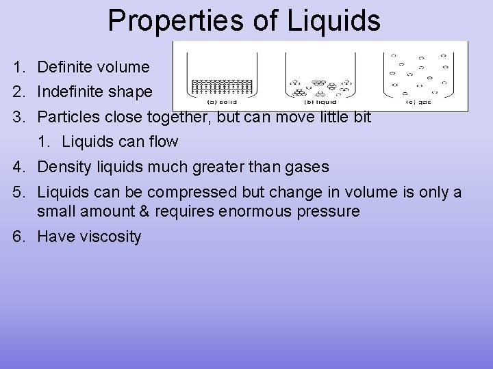 Properties of Liquids 1. Definite volume 2. Indefinite shape 3. Particles close together, but