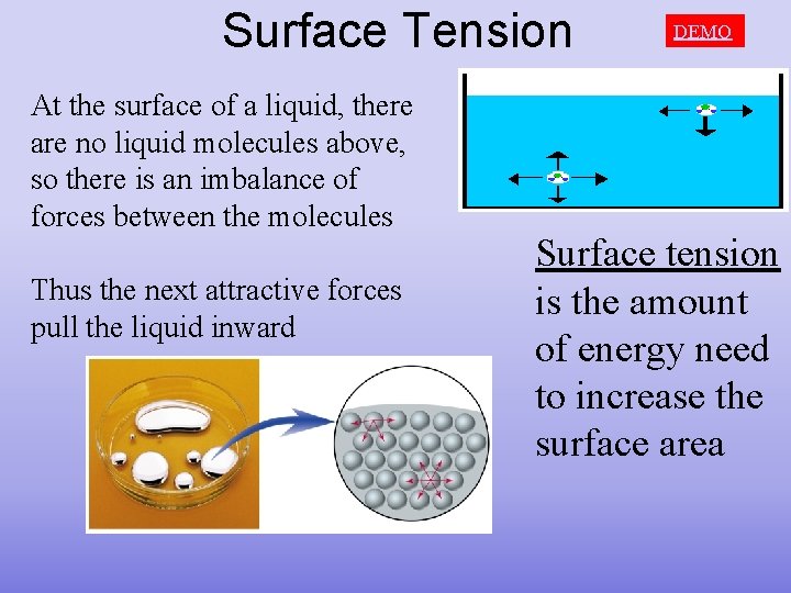 Surface Tension At the surface of a liquid, there are no liquid molecules above,