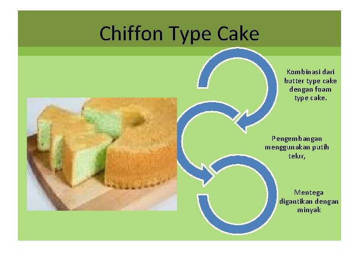 Chiffon Type Cake Kombinasi dari butter type cake dengan foam type cake. Pengembangan menggunakan