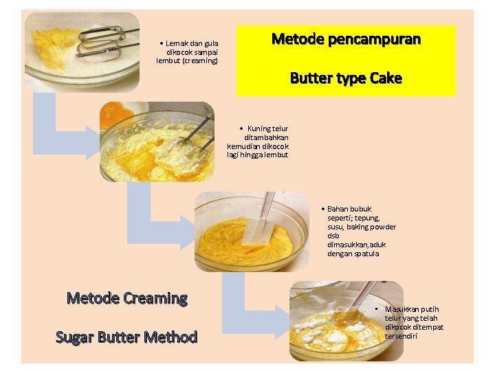  • Lemak dan gula dikocok sampai lembut (creaming) Metode pencampuran Butter type Cake