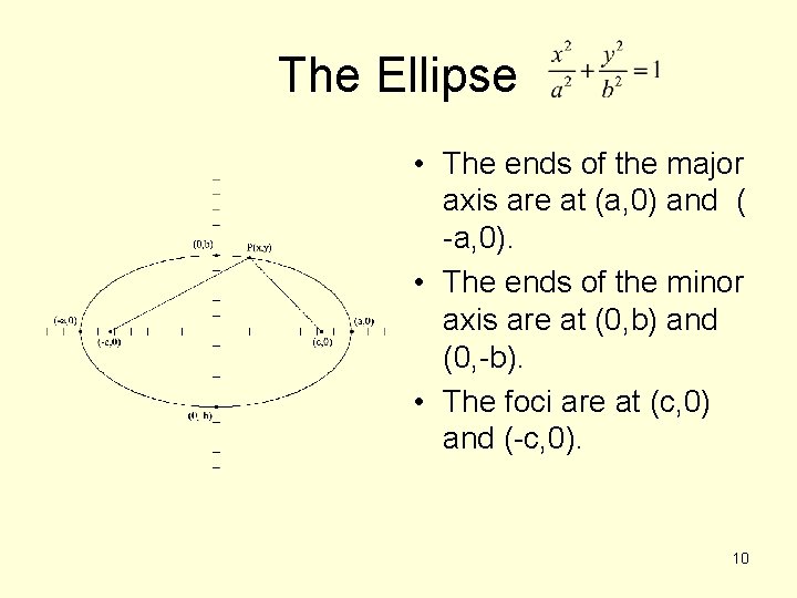 The Ellipse • The ends of the major axis are at (a, 0) and