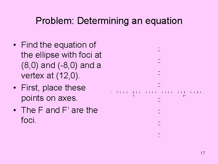 Problem: Determining an equation • Find the equation of the ellipse with foci at