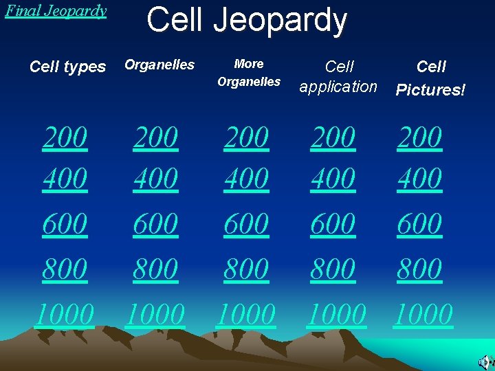 Final Jeopardy Cell types Organelles More Organelles 200 400 600 800 1000 600 800
