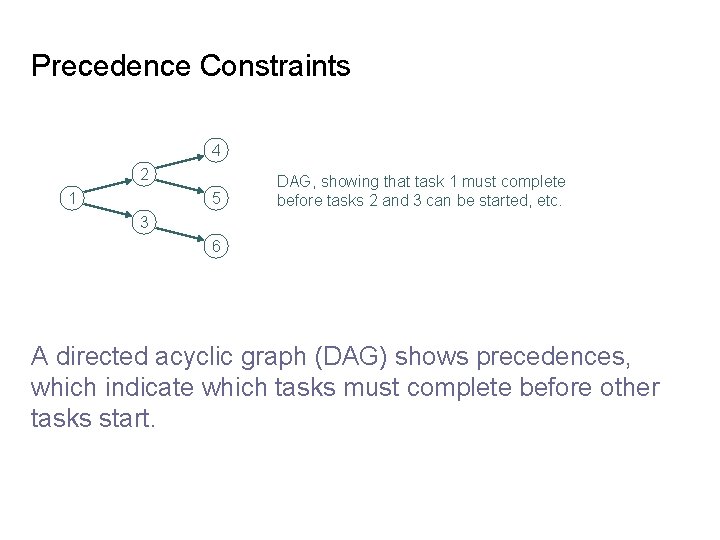 Precedence Constraints 4 2 1 5 DAG, showing that task 1 must complete before