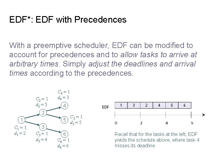 EDF*: EDF with Precedences With a preemptive scheduler, EDF can be modified to account