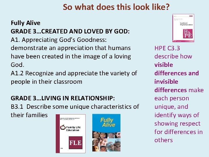 So what does this look like? Fully Alive GRADE 3…CREATED AND LOVED BY GOD: