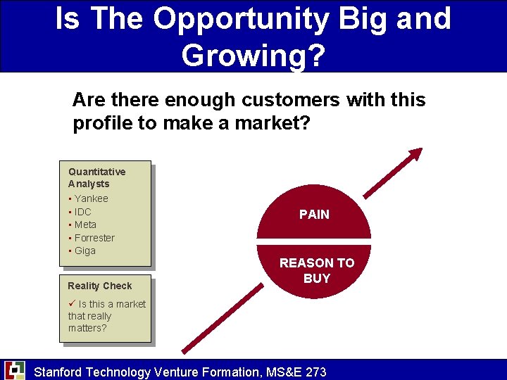 Is The Opportunity Big and Growing? Are there enough customers with this profile to