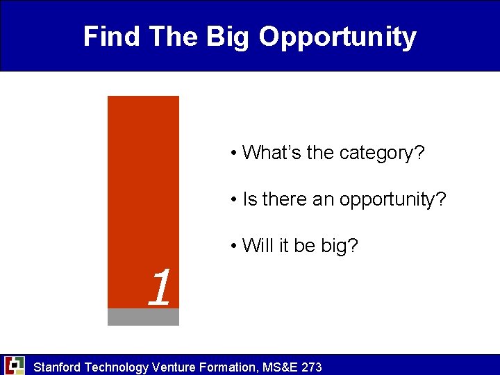 Find The Big Opportunity • What’s the category? • Is there an opportunity? 1
