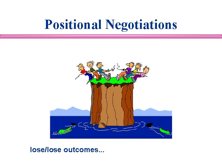 Positional Negotiations lose/lose outcomes. . . 