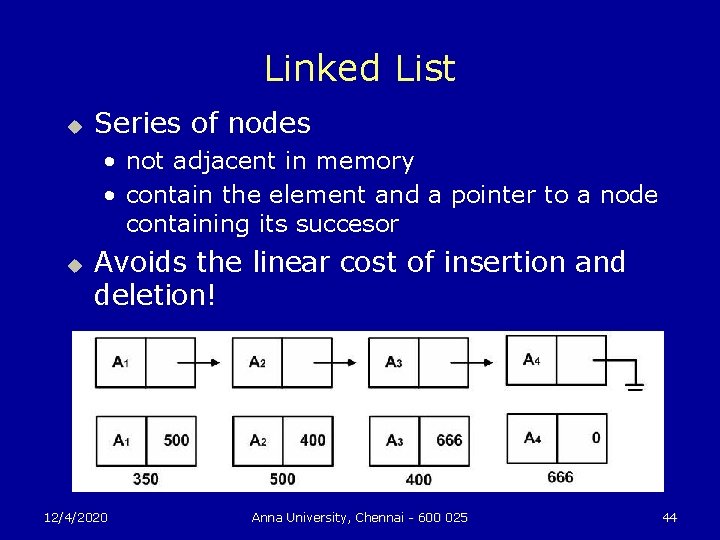 Linked List u Series of nodes • not adjacent in memory • contain the