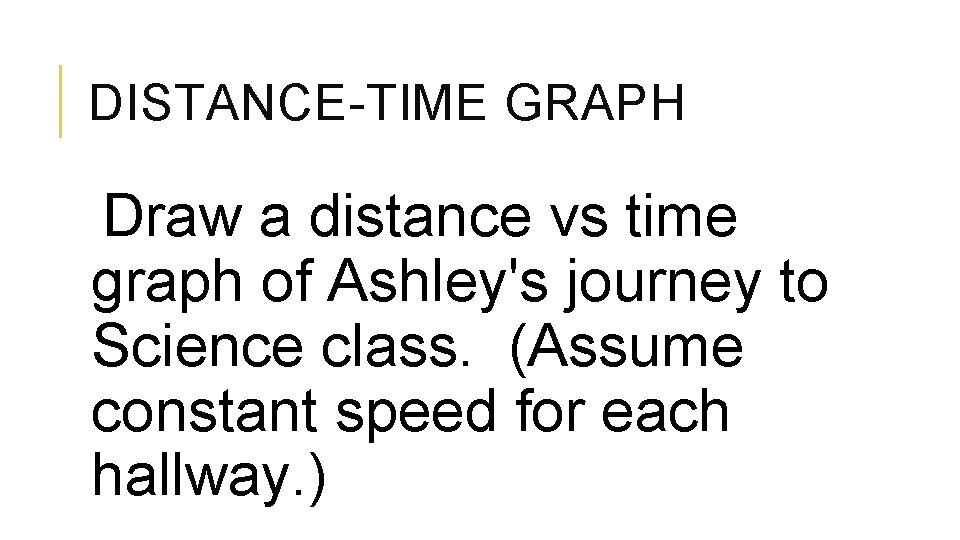 DISTANCE-TIME GRAPH Draw a distance vs time graph of Ashley's journey to Science class.