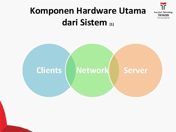 Komponen Hardware Utama dari Sistem (1) Clients Network Server 