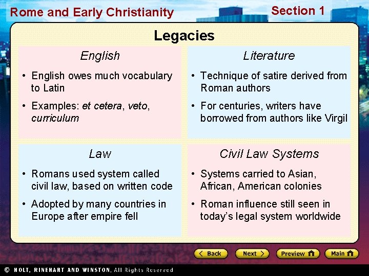 Section 1 Rome and Early Christianity Legacies English Literature • English owes much vocabulary