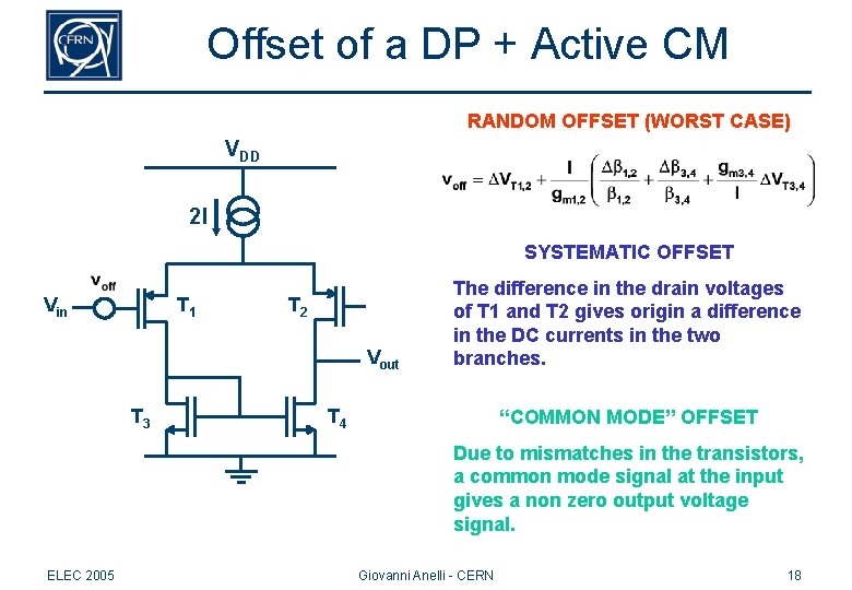 Offset of a DP + Active CM RANDOM OFFSET (WORST CASE) VDD 2 I