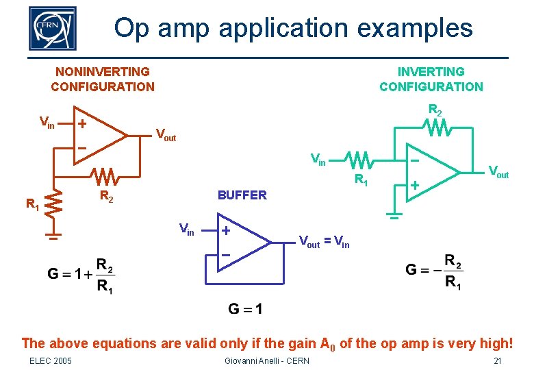 Op amp application examples NONINVERTING CONFIGURATION R 2 Vin Vout Vin R 1 R