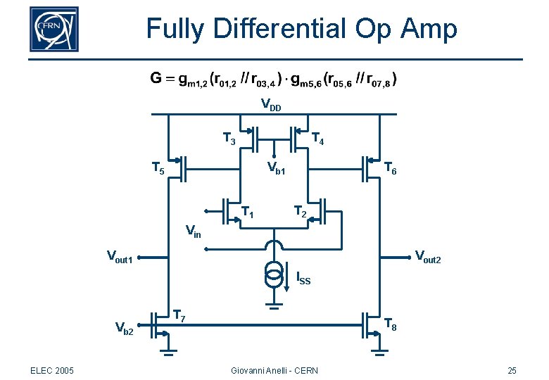 Fully Differential Op Amp VDD T 3 T 4 T 5 Vb 1 T