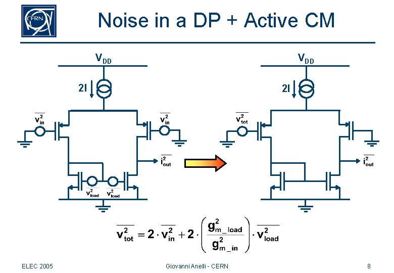Noise in a DP + Active CM VDD 2 I ELEC 2005 2 I