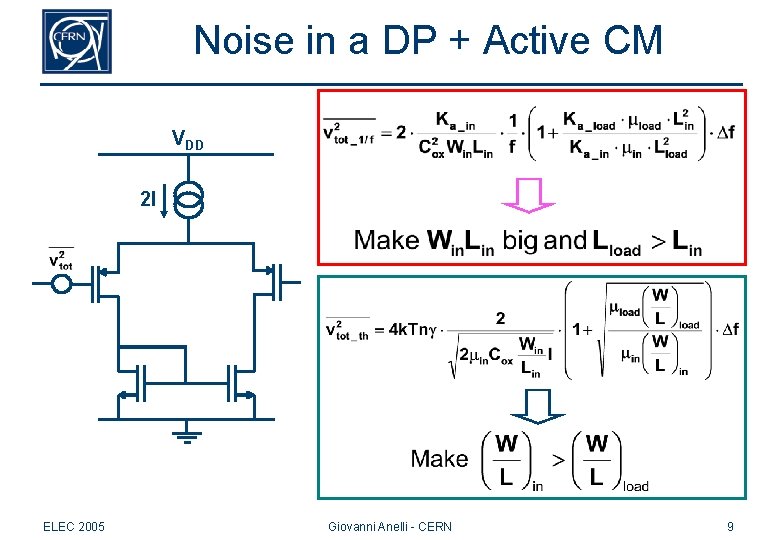 Noise in a DP + Active CM VDD 2 I ELEC 2005 Giovanni Anelli